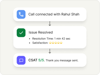 Multilingual customer speaking with a DronaHQ voice agent on phone