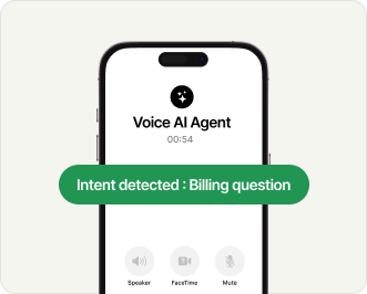Smart Call Routing With Full Context