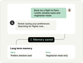 Memory — persistent, per customer, per thread